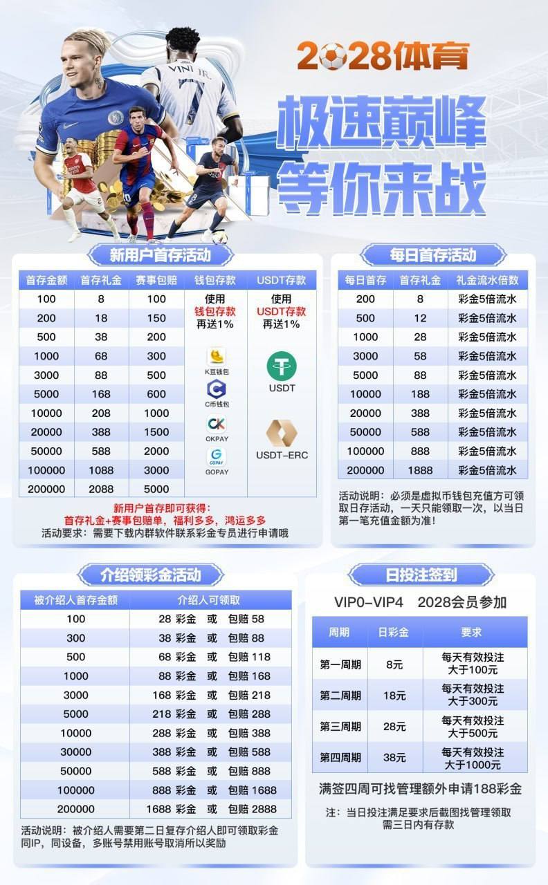 活动图2